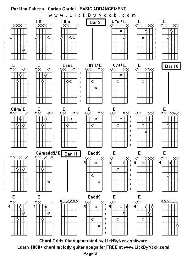 Chord Grids Chart of chord melody fingerstyle guitar song-Por Una Cabeza - Carlos Gardel - BASIC ARRANGEMENT,generated by LickByNeck software.